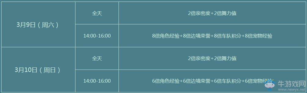 《QQ飛車》春光明媚 永久粉戀天使手提包
