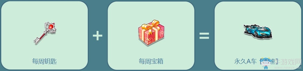 《QQ飛車》萬物生長 永久馨香粉戀荷花