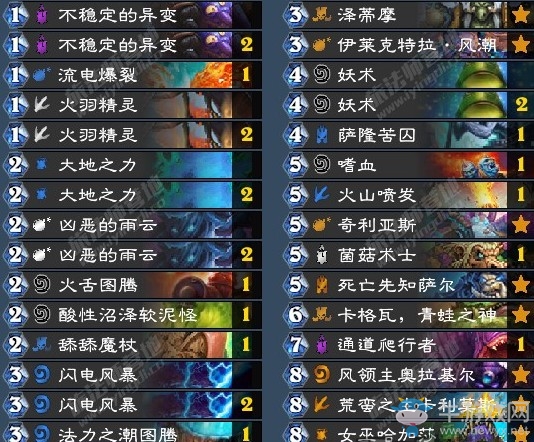 《爐石傳說》拉斯塔哈的大亂斗主播雪妍異變薩卡組推薦