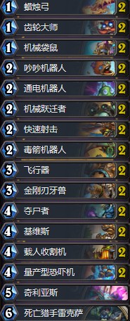 《爐石傳說》拉斯塔哈的大亂斗Pioner機械獵卡組推薦