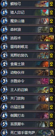 《爐石傳說》拉斯塔哈的大亂斗登頂亞服中速獵卡組推薦