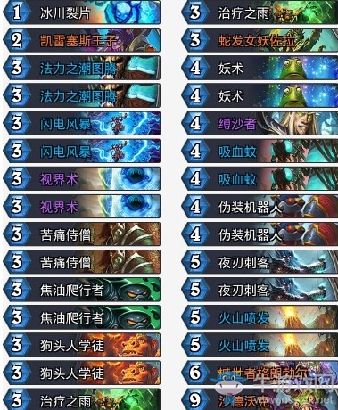 《爐石傳說》拉斯塔哈的大亂斗驢叔戰吼薩卡組推薦