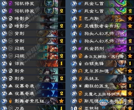 《爐石傳說》拉斯塔哈的大亂斗主播小軟干脆面狂野大哥賊卡組推薦