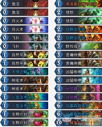 《爐石傳說》拉斯塔哈的大亂斗傳統(tǒng)克機德卡組推薦