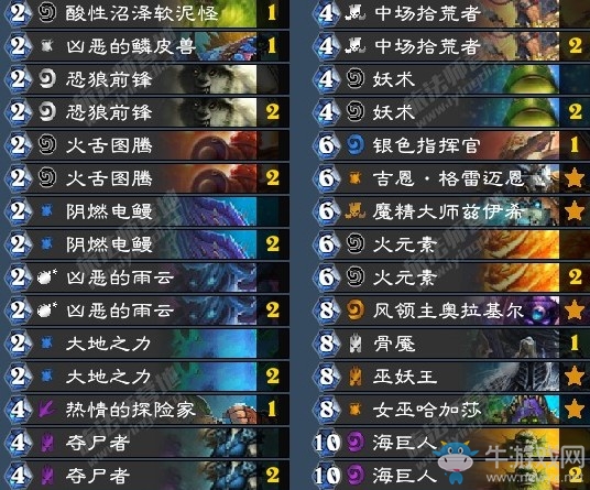 《爐石傳說》拉斯塔哈的大亂斗Neruc偶數薩卡組推薦