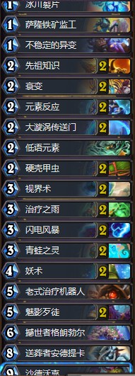 《爐石傳說》拉斯塔哈的大亂斗伊藤誠69薩卡組推薦