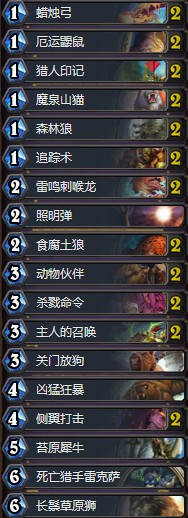 《爐石傳說》拉斯塔哈的大亂斗板娘野獸獵卡組推薦