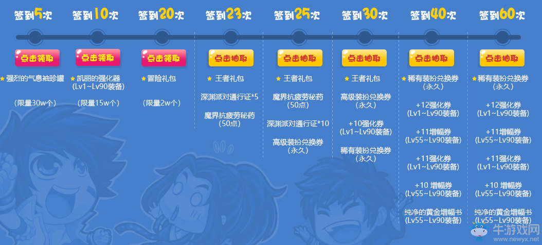 《DNF》每日簽到輕松上95 雙重福利抱回家