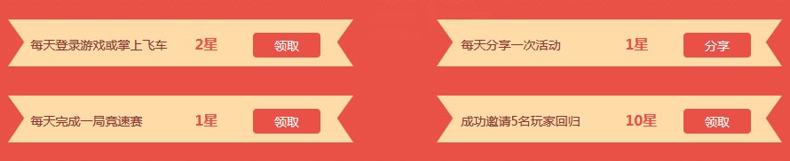 《QQ飛車》2月飛車幸運(yùn)星 免費(fèi)紫鉆永久A車