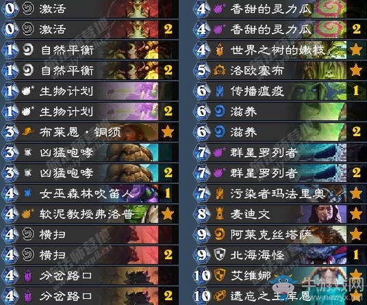 《爐石傳說》拉斯塔哈的大亂斗國服第六群星德卡組推薦