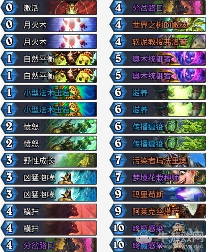 《爐石傳說》拉斯塔哈的大亂斗主播驢鴿藍龍德卡組推薦