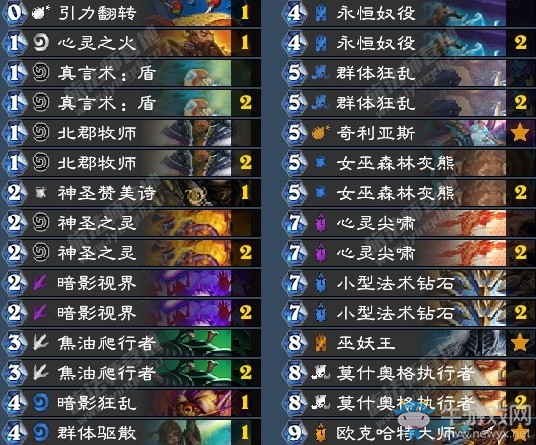 《爐石傳說》拉斯塔哈的大亂斗Dekkster心火牧卡組推薦