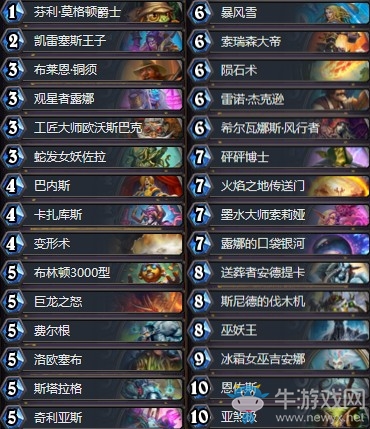 《爐石傳說》拉斯塔哈的大亂斗包包愛擼串狂野宇宙法卡組推薦