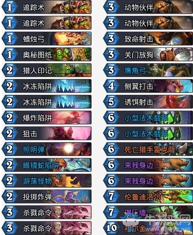 《爐石傳說》拉斯塔哈的大亂斗偷雞法術獵卡組推薦