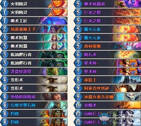 《爐石傳說》拉斯塔哈的大亂斗大神元素法卡組推薦