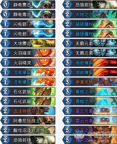 《爐石傳說》拉斯塔哈的大亂斗fakefreedom打臉薩卡組推薦