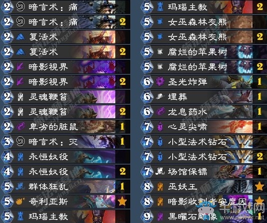 《爐石傳說》拉斯塔哈的大亂斗狂野復活牧卡組推薦