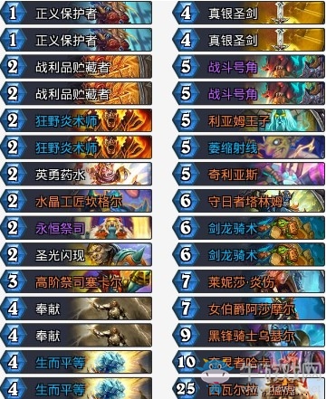 《爐石傳說》拉斯塔哈的大亂斗瓦娘哈卡控制騎卡組推薦