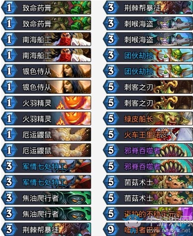 《爐石傳說》拉斯塔哈的大亂斗wiRer奇數武器賊卡組推薦