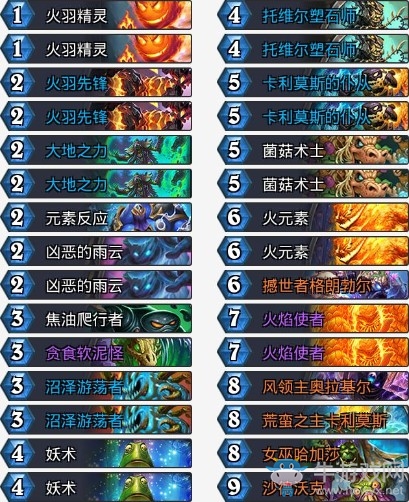 《爐石傳說(shuō)》拉斯塔哈的大亂斗xhope元素薩卡組推薦