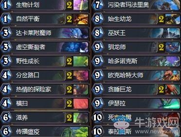 《爐石傳說》拉斯塔哈的大亂斗國(guó)服前百大哥德卡組推薦