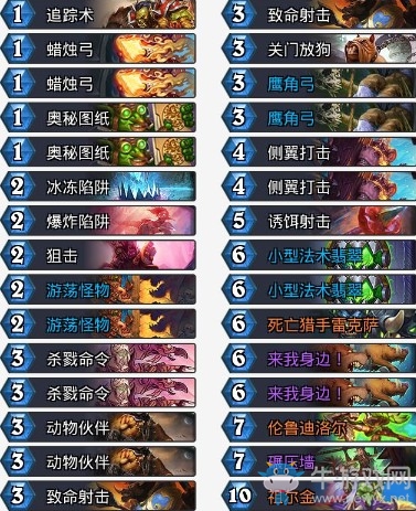 《爐石傳說》拉斯塔哈的大亂斗太極劍法術(shù)獵卡組推薦