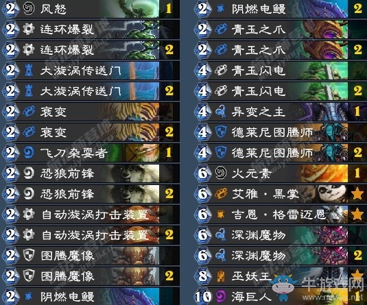 《爐石傳說》拉斯塔哈的大亂斗合縱連橫狂野偶數薩卡組推薦