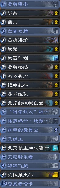 《爐石傳說》拉斯塔哈的大亂斗Viper招募戰卡組推薦