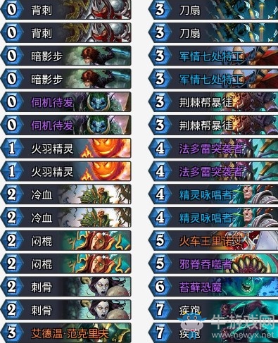 《爐石傳說》拉斯塔哈的大亂斗嘟嘟木木奇跡賊卡組推薦