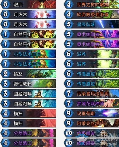 《爐石傳說》拉斯塔哈的大亂斗大神藍龍德卡組推薦