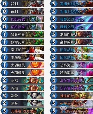 《爐石傳說》拉斯塔哈的大亂斗大神邁拉節奏賊卡組推薦