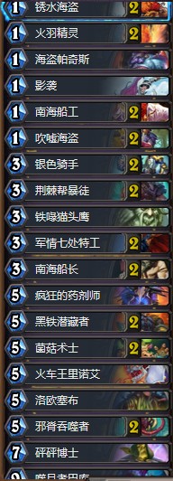 《爐石傳說》拉斯塔哈的大亂斗國服前百奇數賊卡組推薦