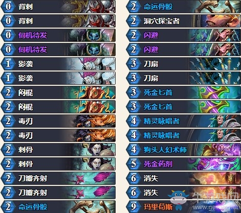 《爐石傳說》拉斯塔哈的大亂斗外服藍龍賊卡組推薦