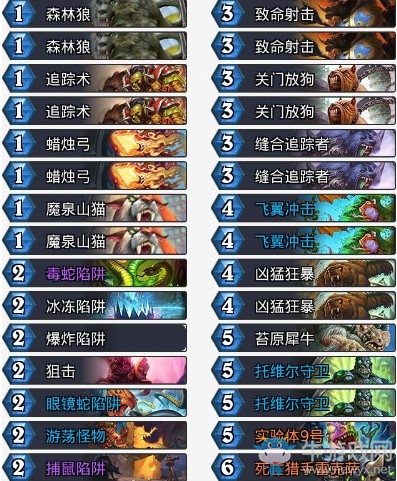 《爐石傳說》拉斯塔哈的大亂斗DeathStarV3混合獵卡組推薦