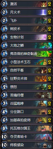 《爐石傳說》拉斯塔哈的大亂斗國服前百哈卡德卡組推薦