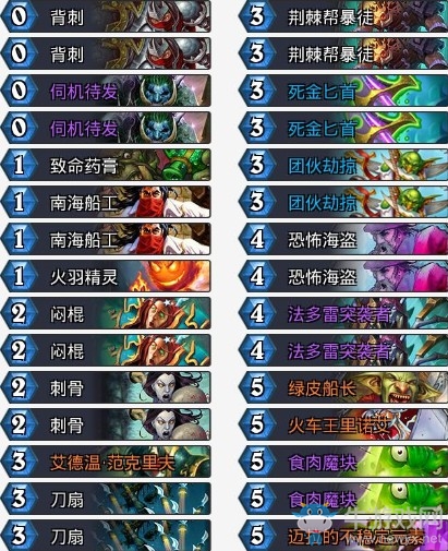 《爐石傳說》拉斯塔哈的大亂斗shanOz節奏賊卡組推薦