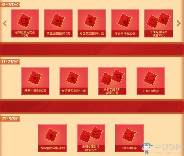 《CF》新春戰斗之夜活動