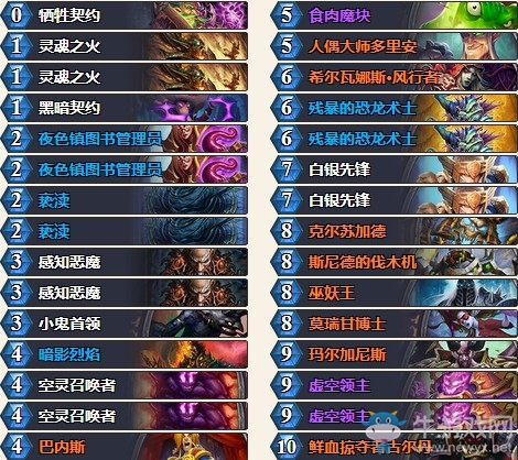 《爐石傳說》拉斯塔哈的大亂斗狂野土豪恐龍術卡組推薦