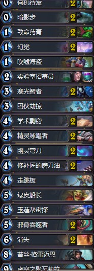 《爐石傳說》拉斯塔哈的大亂斗弱水傳說800剽竊賊卡組推薦