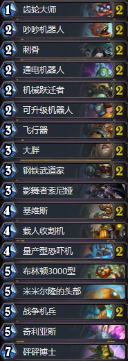 《爐石傳說》拉斯塔哈的大亂斗狂野機(jī)械賊卡組推薦