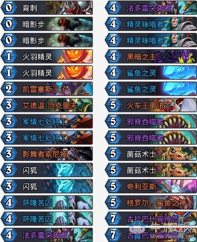 《爐石傳說》拉斯塔哈的大亂斗方丈王子賊卡組推薦