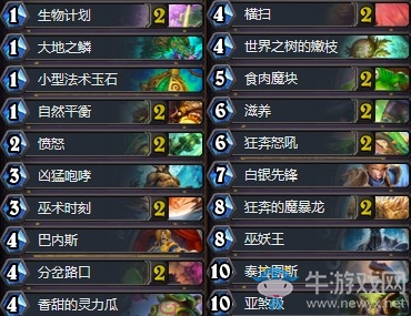 《爐石傳說》拉斯塔哈的大亂斗月姬狂野極巴野獸德卡組推薦