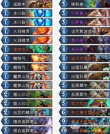 《爐石傳說》拉斯塔哈的大亂斗新奇任務獵卡組推薦