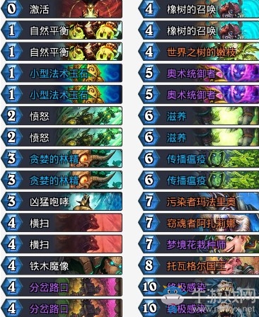 《爐石傳說》拉斯塔哈的大亂斗大神換家德卡組推薦