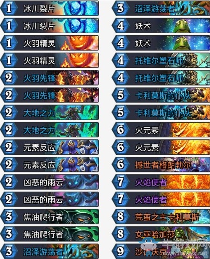 《爐石傳說》拉斯塔哈的大亂斗大神元素薩卡組推薦