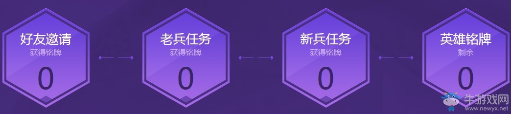 《逆戰(zhàn)》共領(lǐng)永久神器 好友攜手逆戰(zhàn)