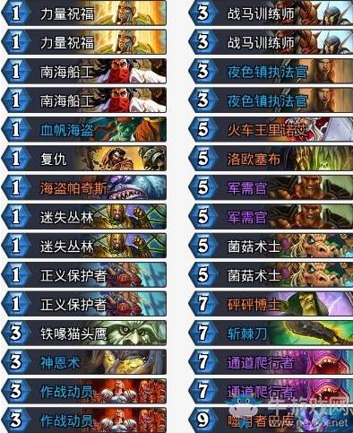 《爐石傳說》狂野大師賽冠軍奇數騎卡組推薦