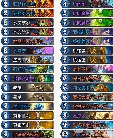 《爐石傳說》拉斯塔哈的大亂斗主播星辰之沙奶騎卡組推薦