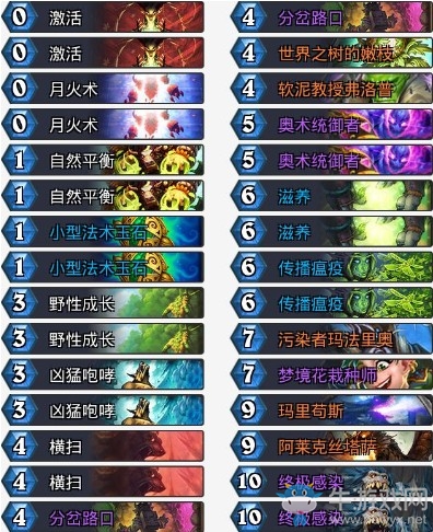 《爐石傳說》拉斯塔哈的大亂斗上分藍龍德卡組推薦