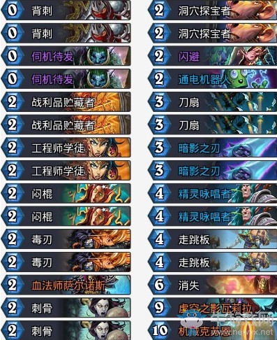 《爐石傳說》拉斯塔哈的大亂斗成龍克賊卡組推薦